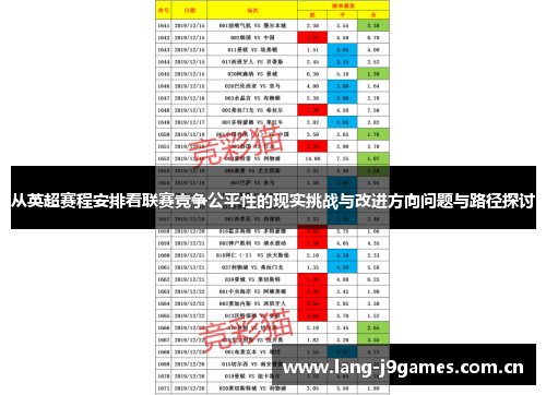 从英超赛程安排看联赛竞争公平性的现实挑战与改进方向问题与路径探讨